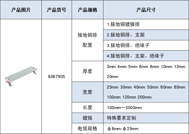 銅鍍鎳接地匯流排.png